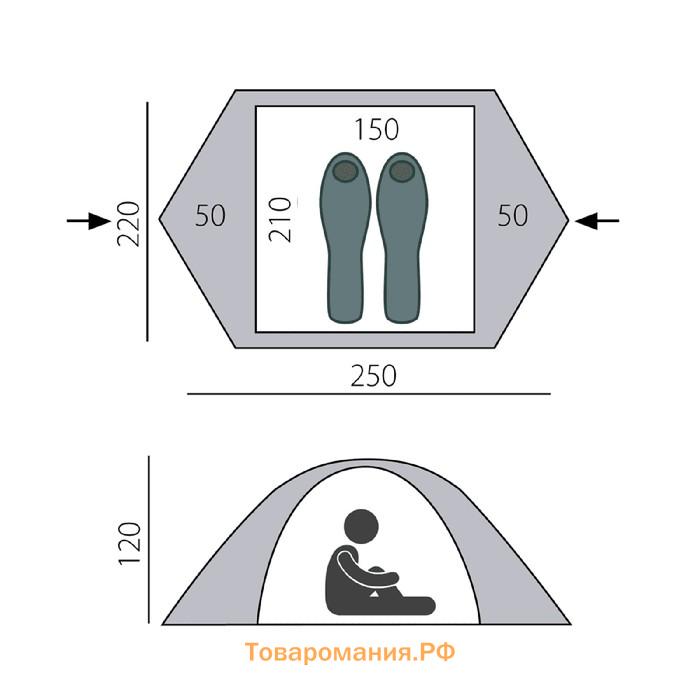 Палатка BTrace Ion 2+, двухслойная, 2-местная, цвет зелёный