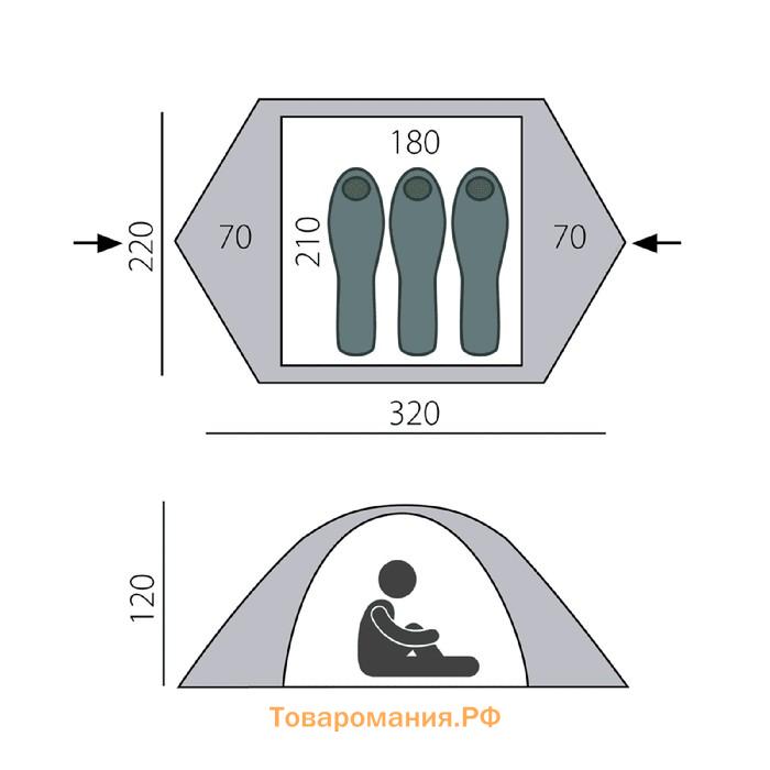 Палатка BTrace Ion 3, двухслойная, 3-местная, цвет зелёный